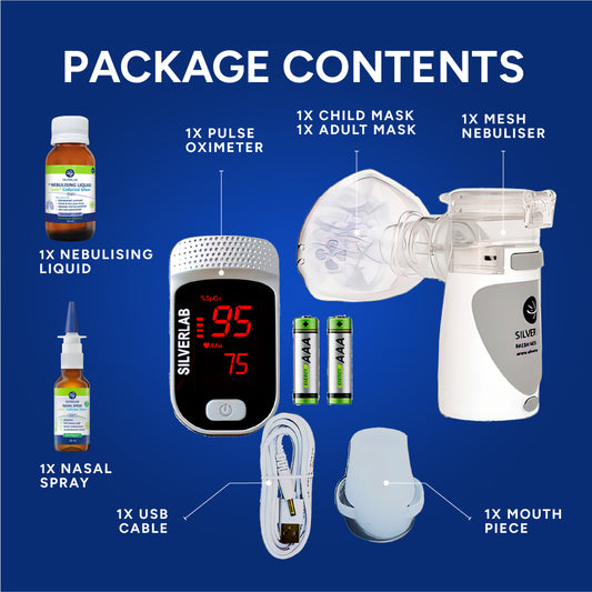 Nebulising Kit