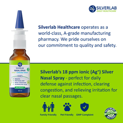 Silverlab Nasal Spray