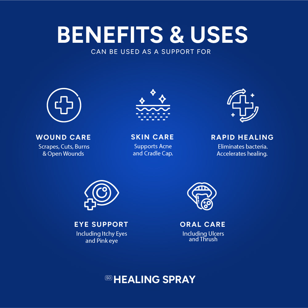 Healing Spray
