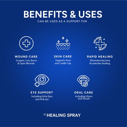 Healing Spray