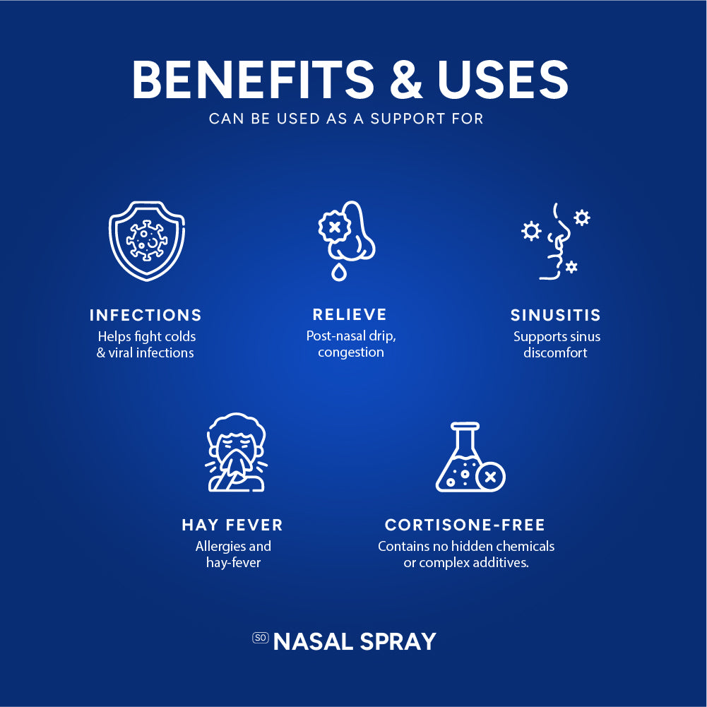 Nasal Spray