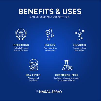 Nasal Spray