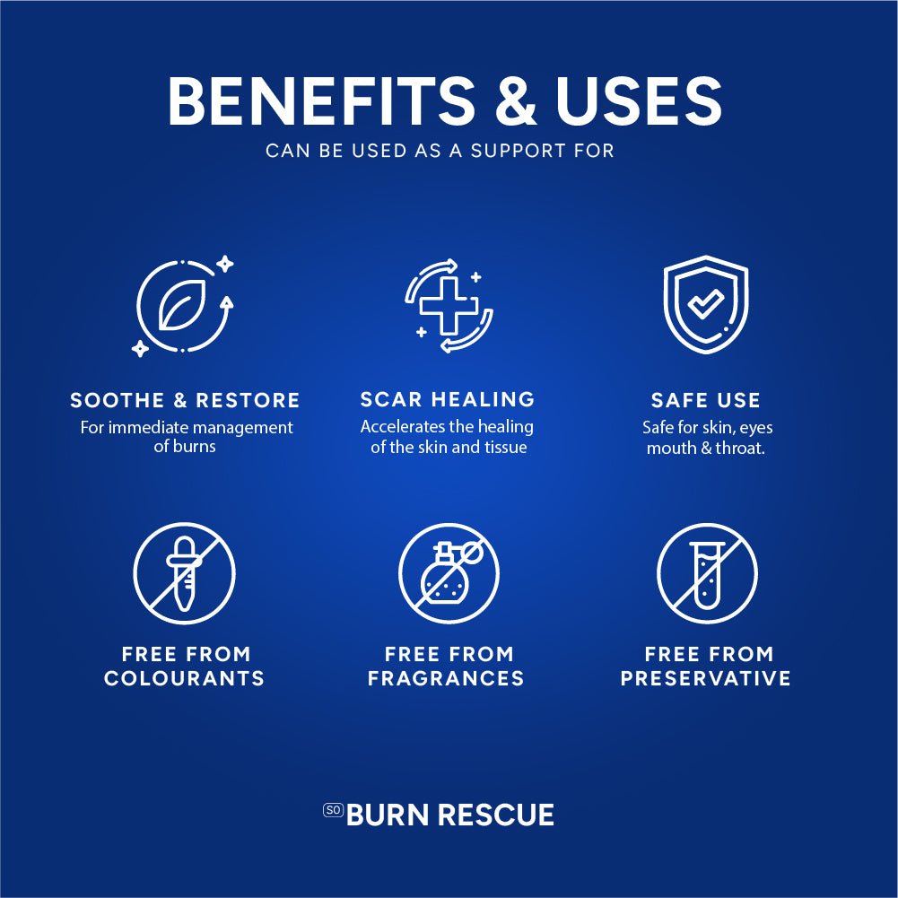 Burn Rescue