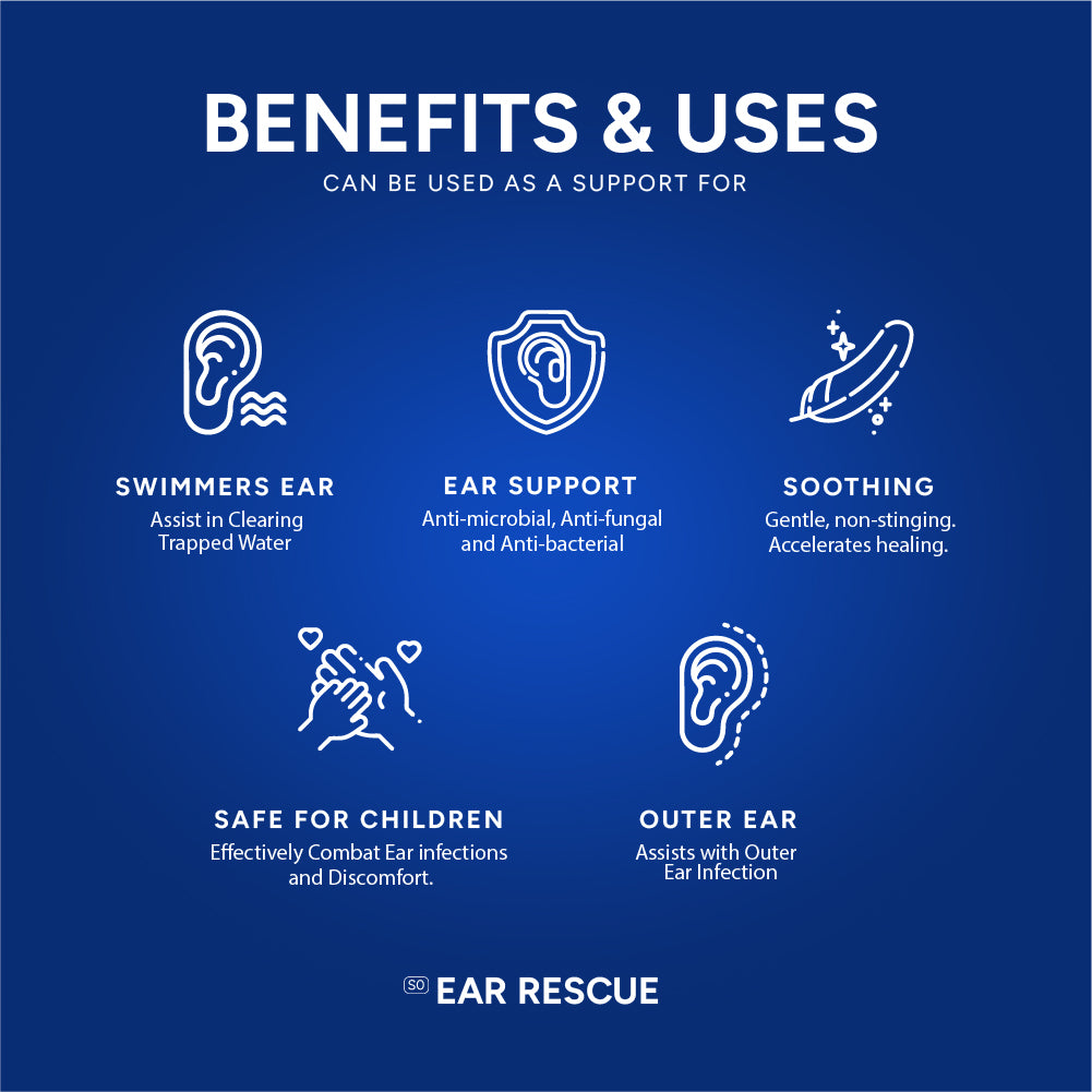 Ear Rescue™
