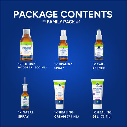 Family Bundle